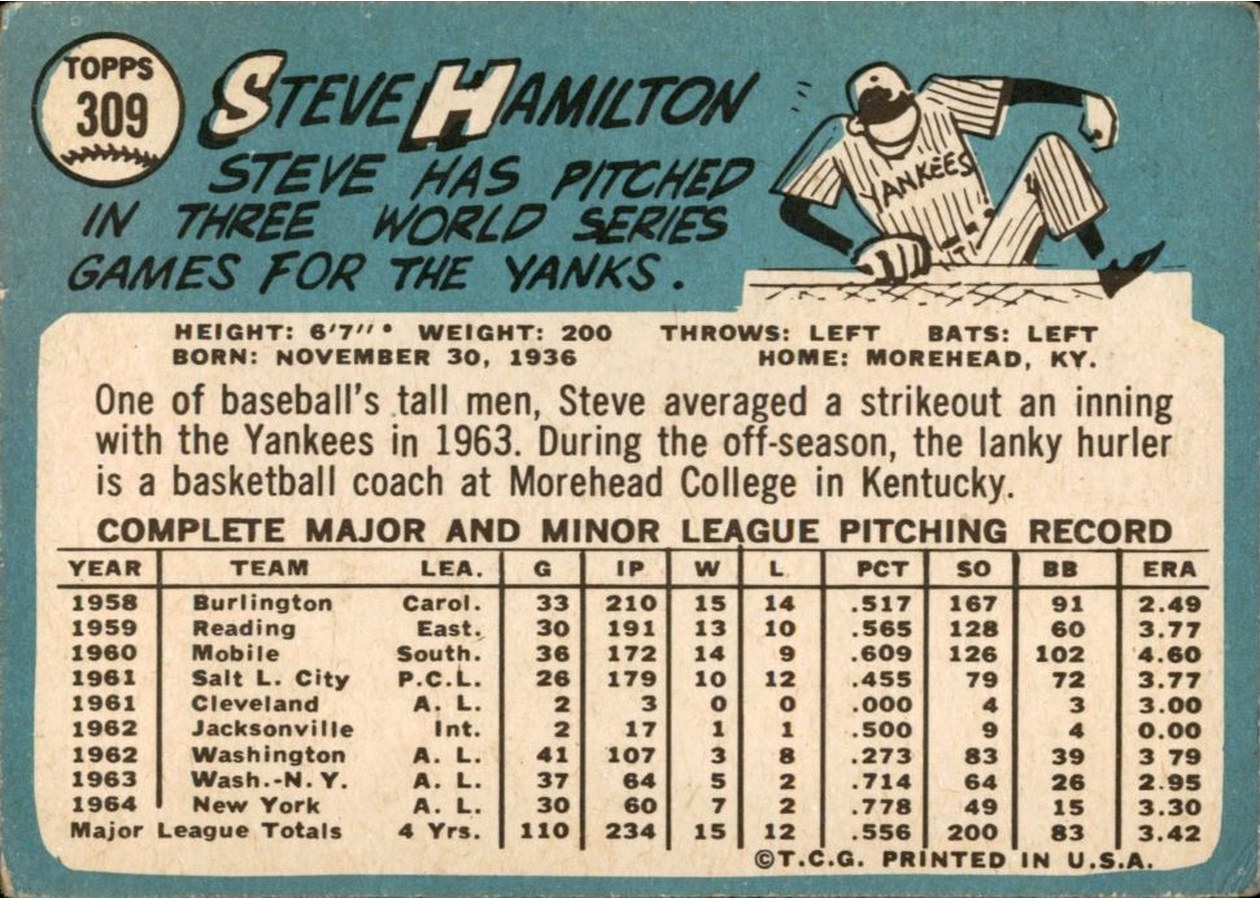 1965 Topps #309 Steve Hamilton card back