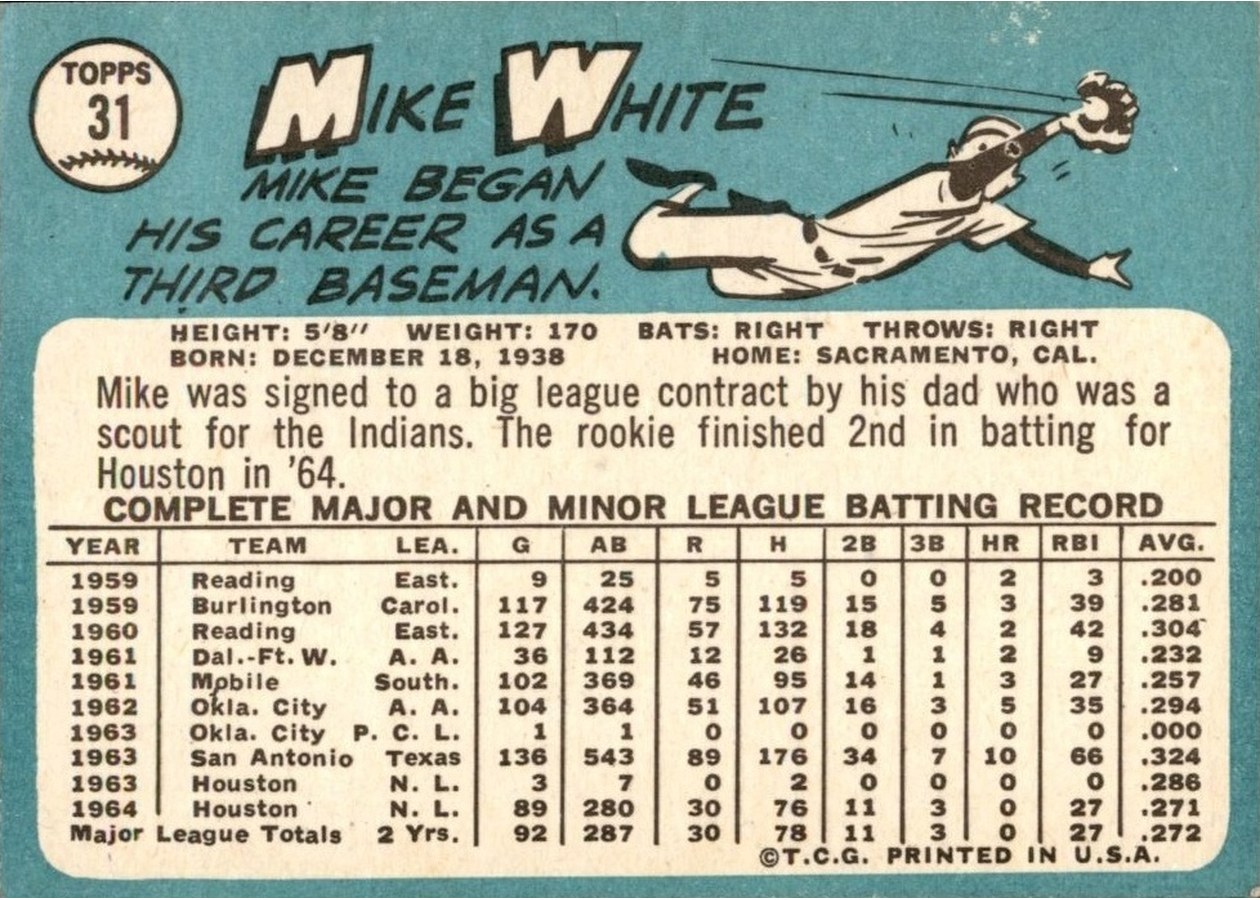1965 Topps #31 Mike White card back