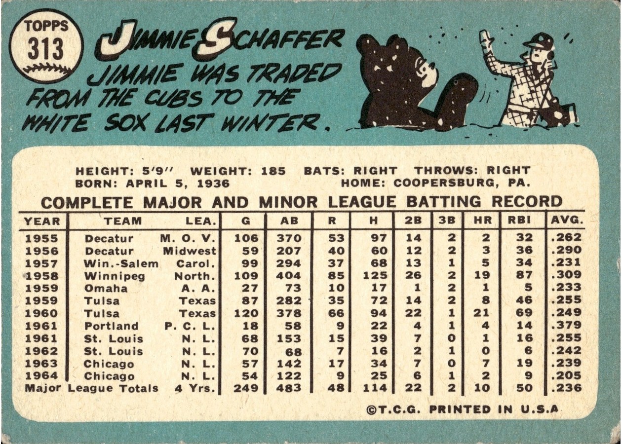 1965 Topps #313 Jimmie Schaffer card back