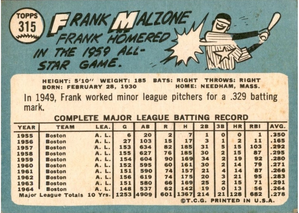 1965 Topps #315 Frank Malzone card back