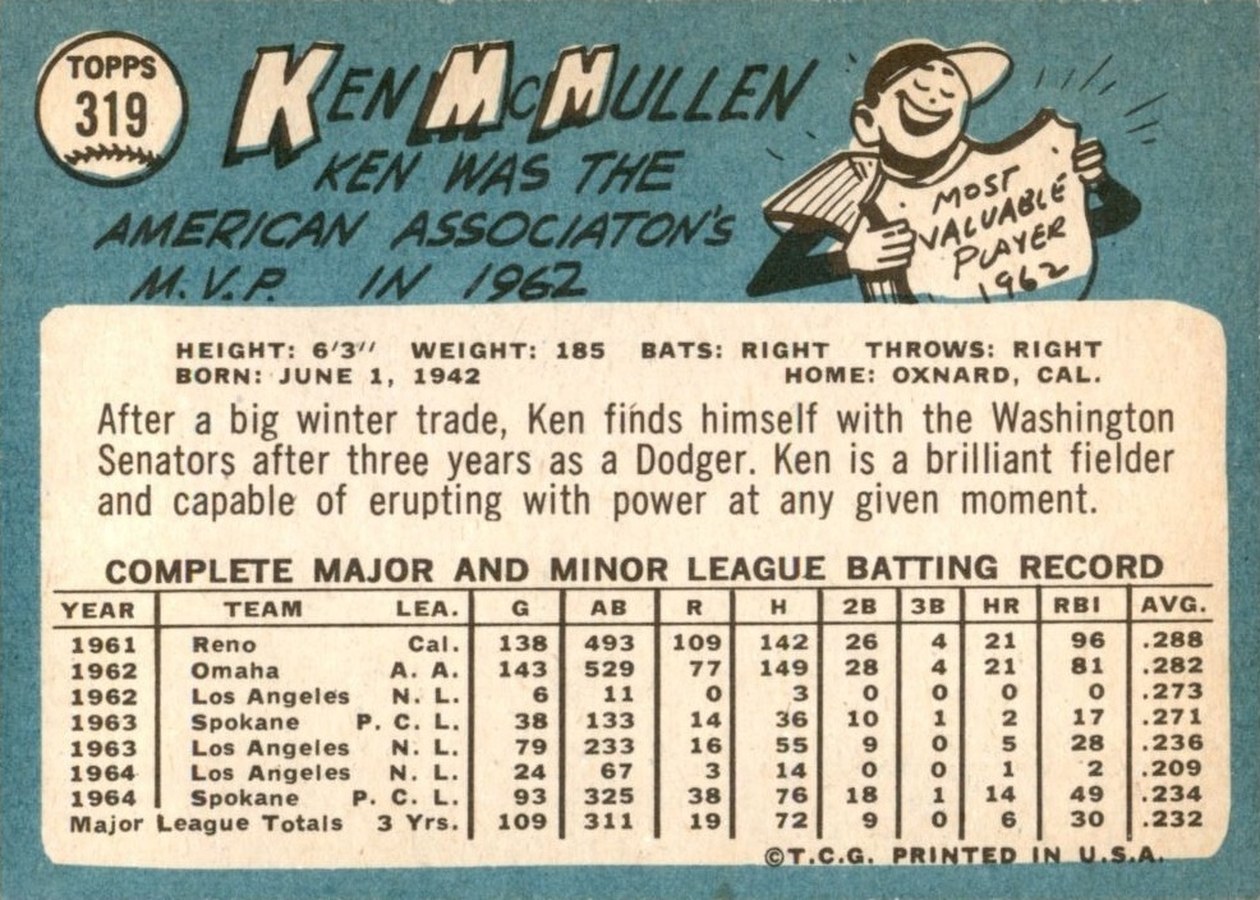 1965 Topps #319 Ken McMullen card back
