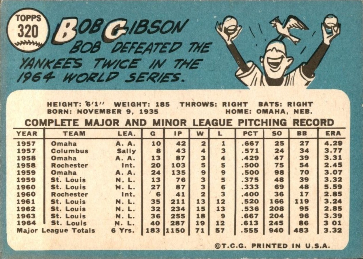 1965 Topps #320 Bob Gibson card back