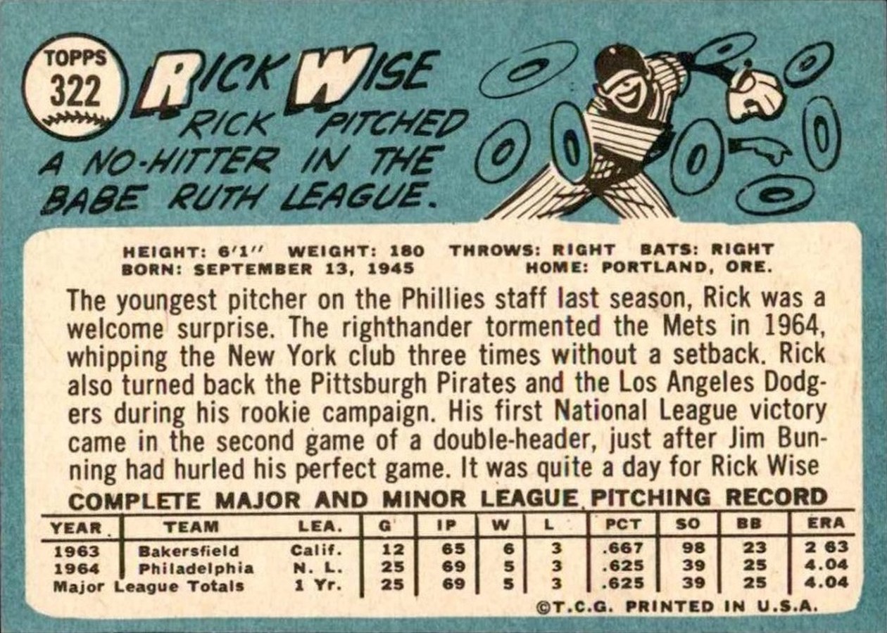 1965 Topps #322 Rick Wise card back