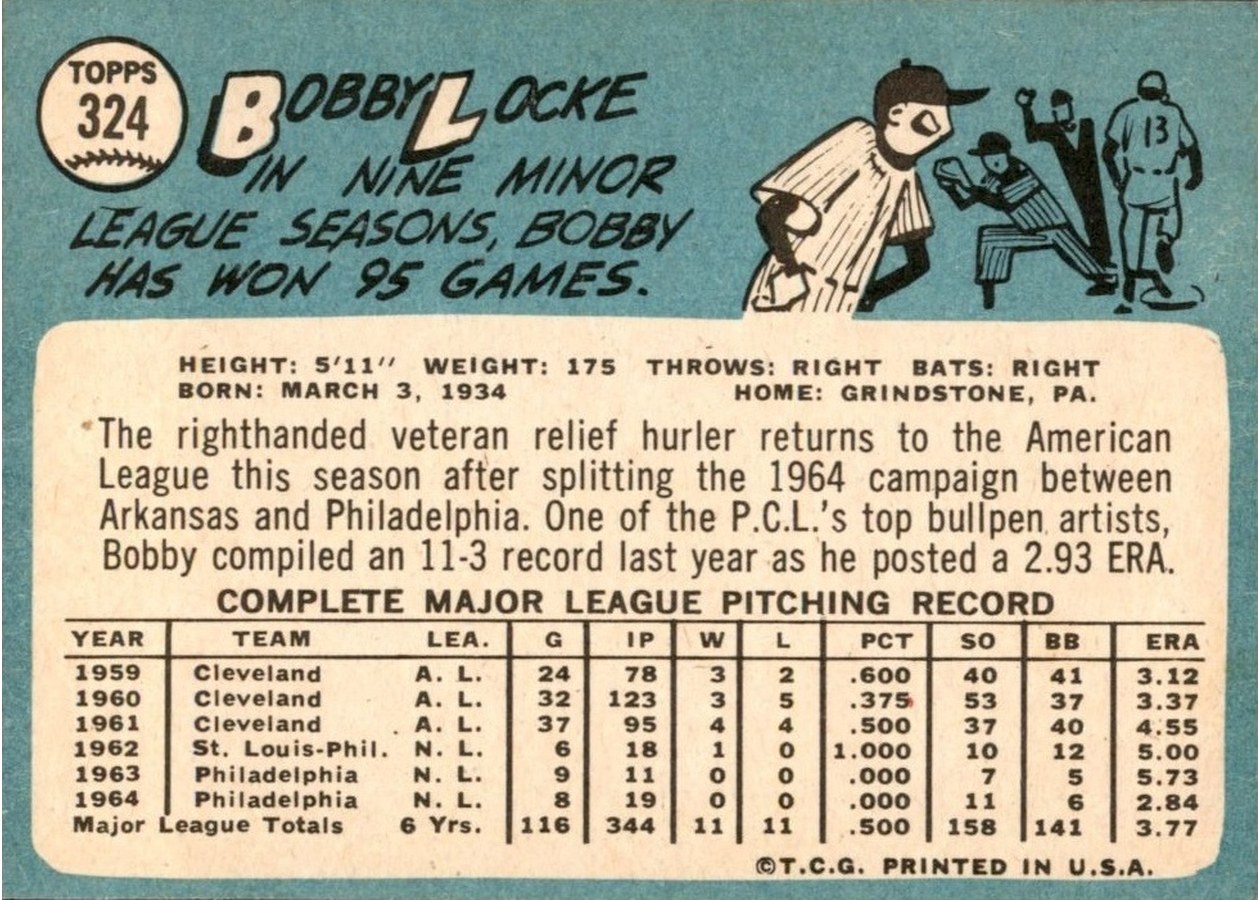 1965 Topps #324 Bobby Locke card back