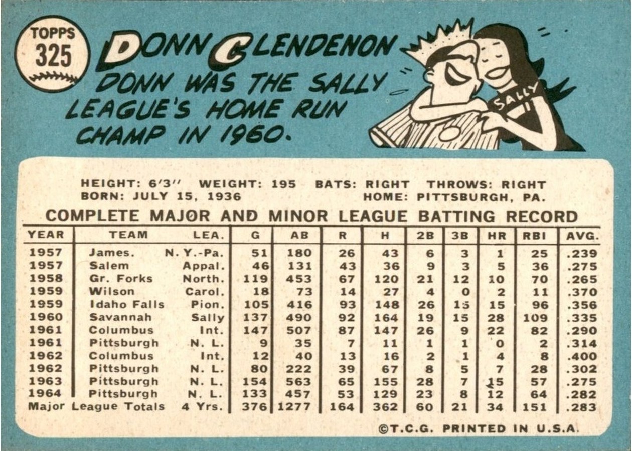 1965 Topps #325 Donn Clendenon card back