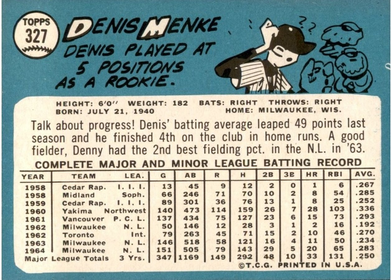 1965 Topps #327 Denis Menke card back