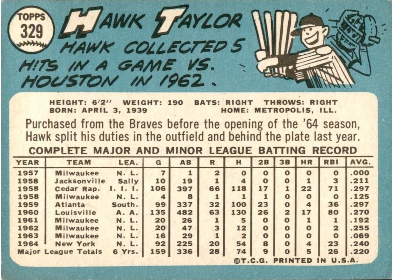 1965 Topps #329 Hawk Taylor card back