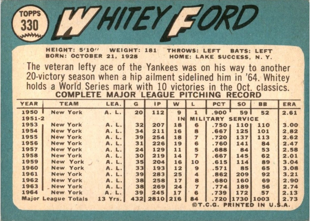 1965 Topps #330 Whitey Ford card back