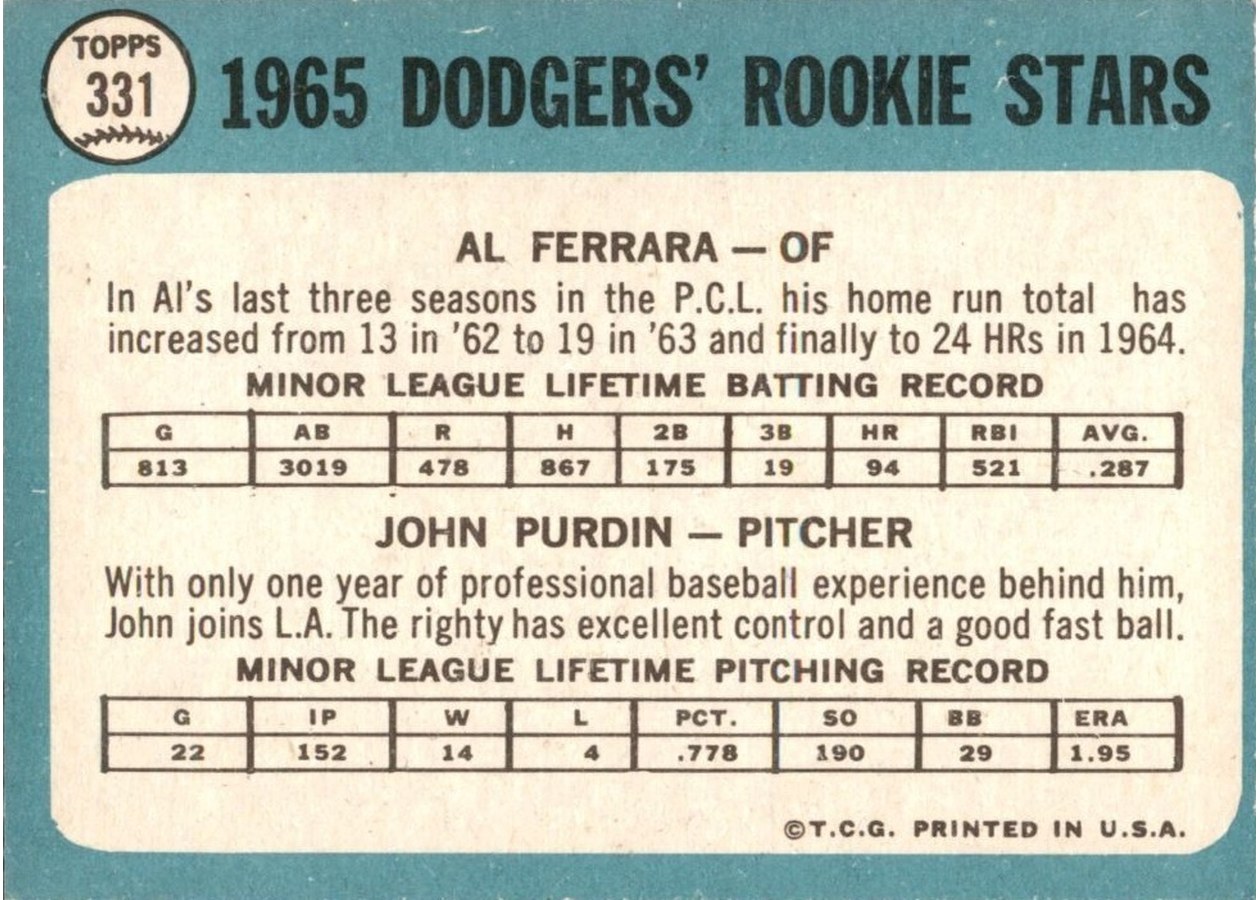 1965 Topps #331 Dodgers 1965 Rookie Stars card back