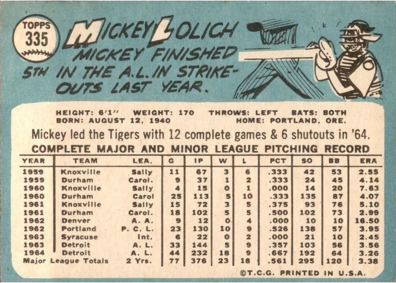 1965 Topps #335 Mickey Lolich card back