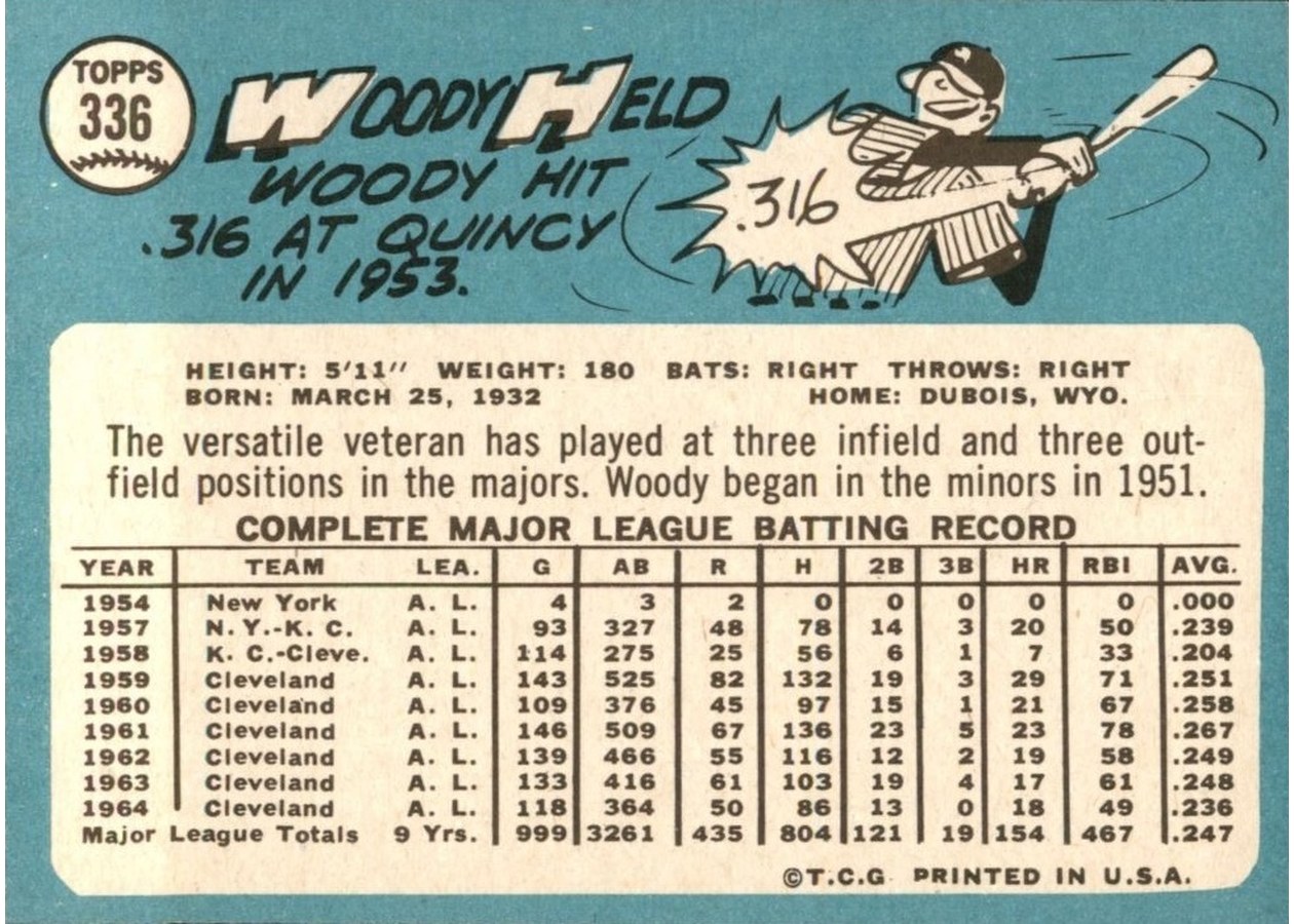 1965 Topps #336 Woody Held card back