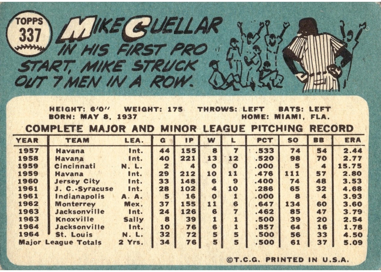 1965 Topps #337 Mike Cuellar card back