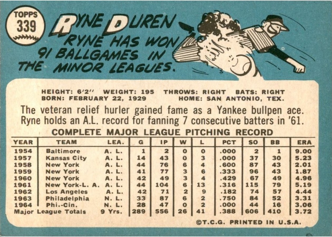 1965 Topps #339 Ryne Duren card back