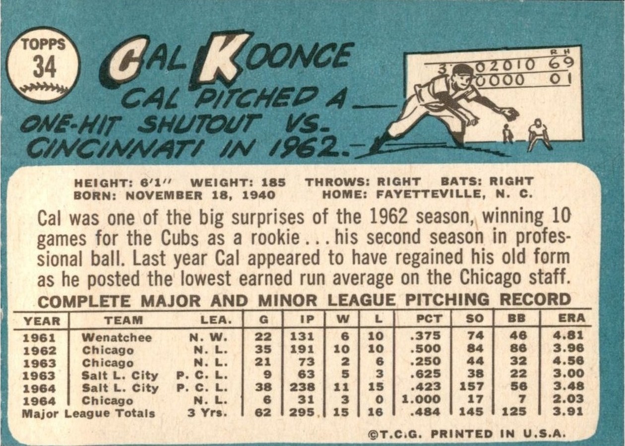 1965 Topps #34 Cal Koonce card back