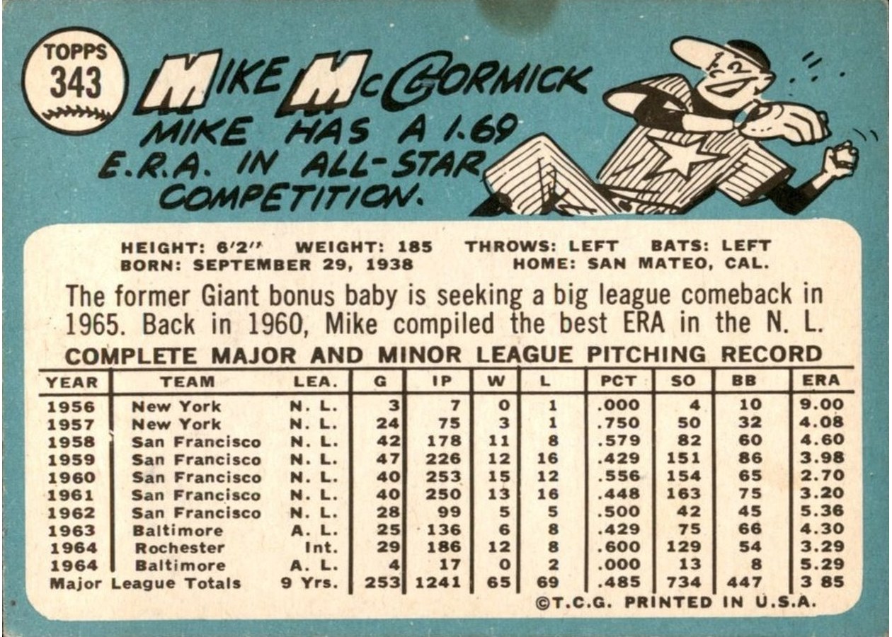 1965 Topps #343 Mike McCormick card back
