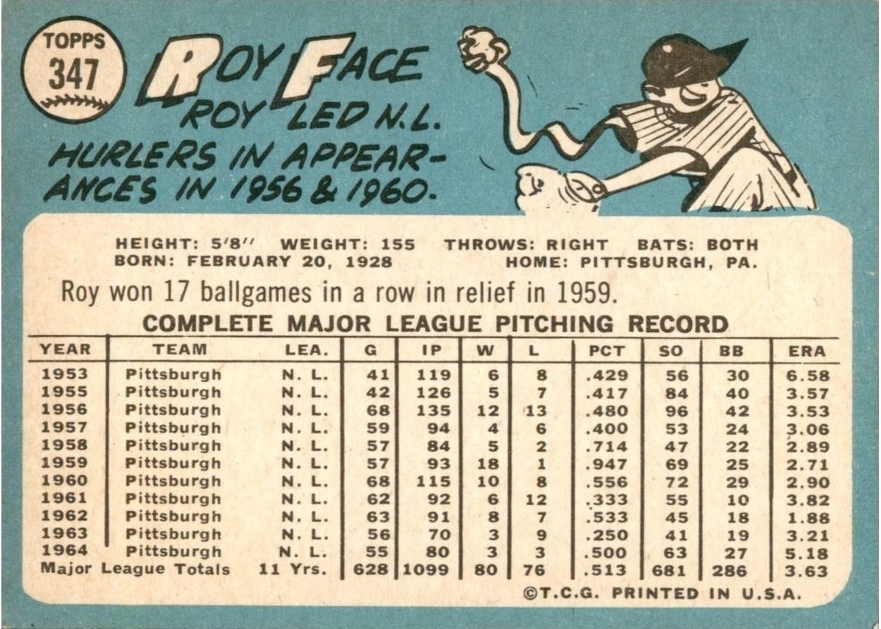 1965 Topps #347 Roy Face card back