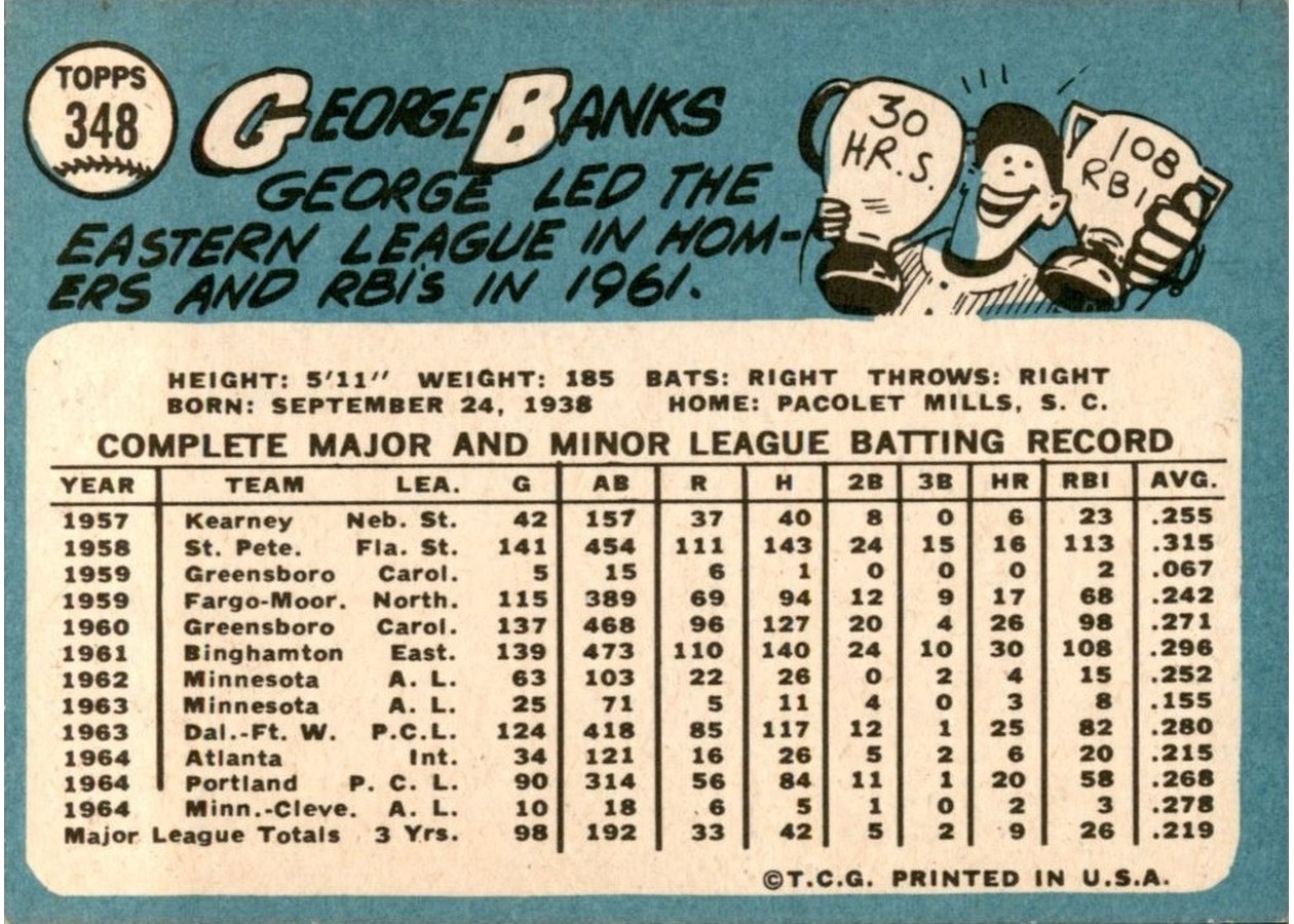 1965 Topps #348 George Banks card back