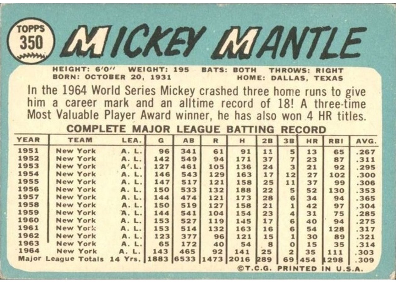 1965 Topps #350 Mickey Mantle card back