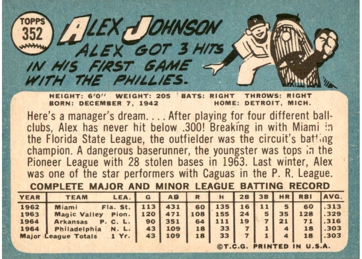 1965 Topps #352 Alex Johnson card back