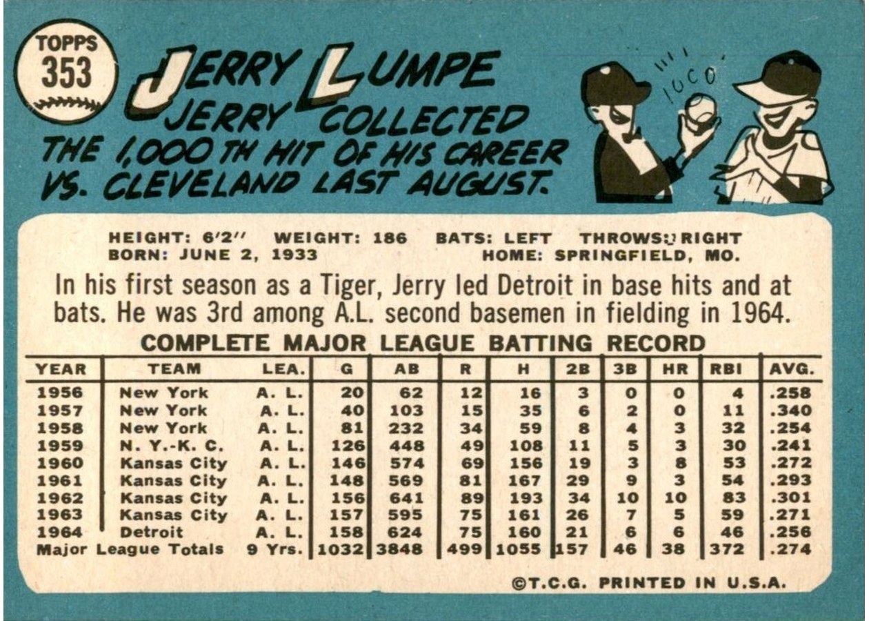 1965 Topps #353 Jerry Lumpe card back