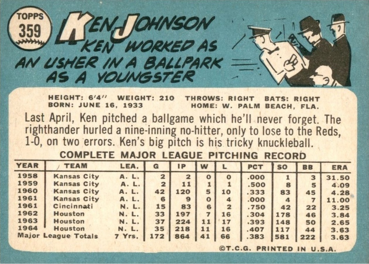 1965 Topps #359 Ken Johnson card back