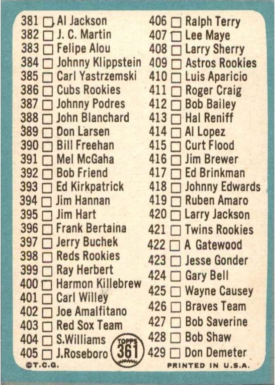 1965 Topps #361 5th Series Checklist: 353-429 card back