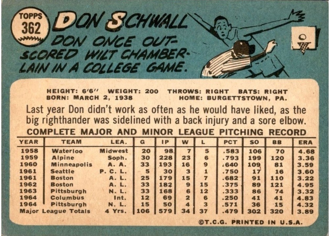 1965 Topps #362 Don Schwall card back