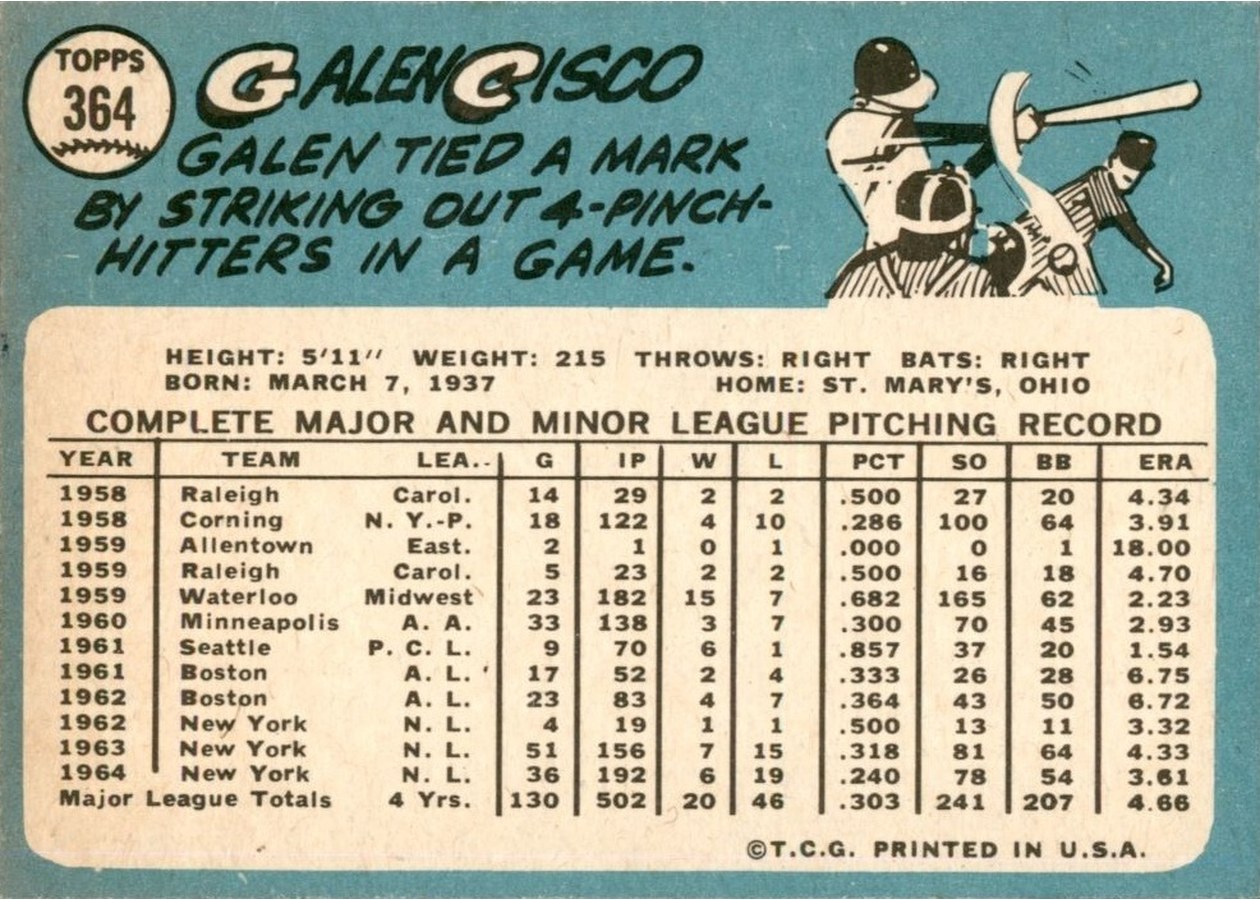 1965 Topps #364 Galen Cisco card back