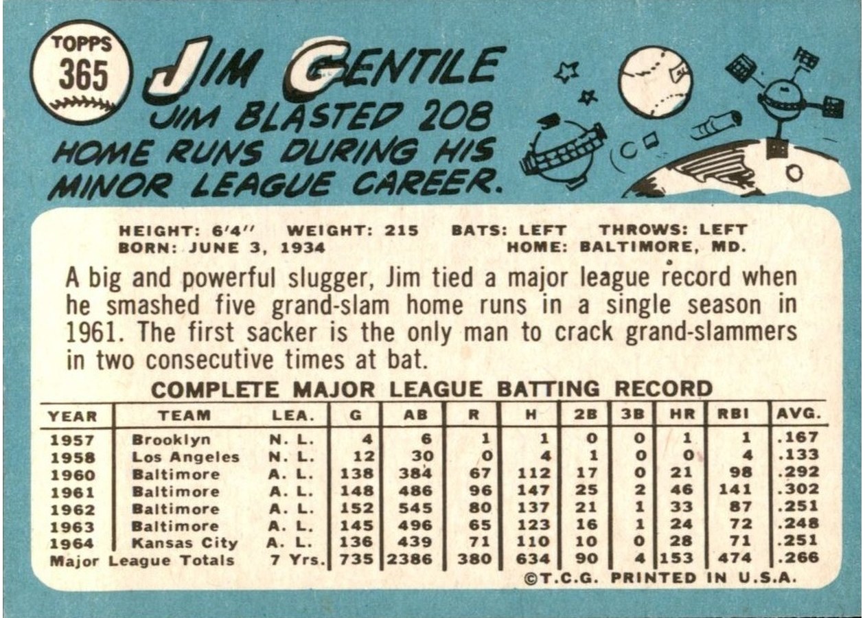 1965 Topps #365 Jim Gentile card back