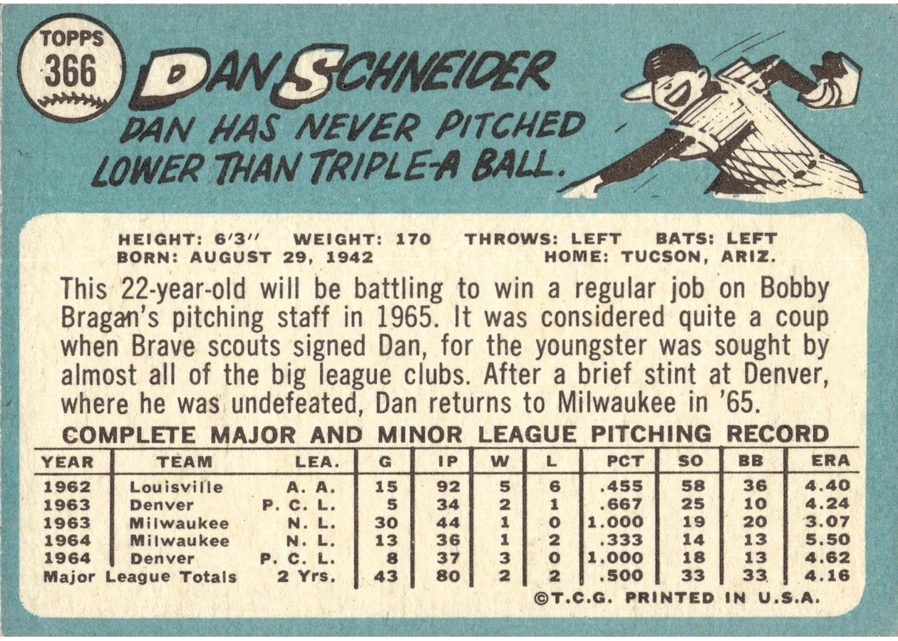 1965 Topps #366 Dan Schneider card back