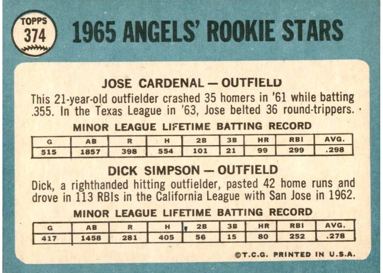 1965 Topps #374 Angels 1965 Rookie Stars card back