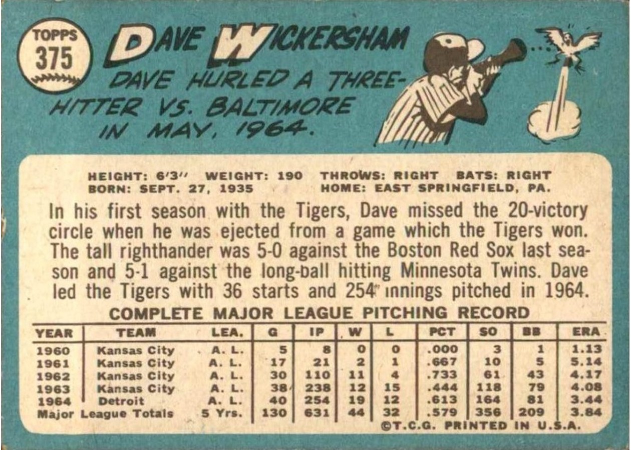 1965 Topps #375 Dave Wickersham card back