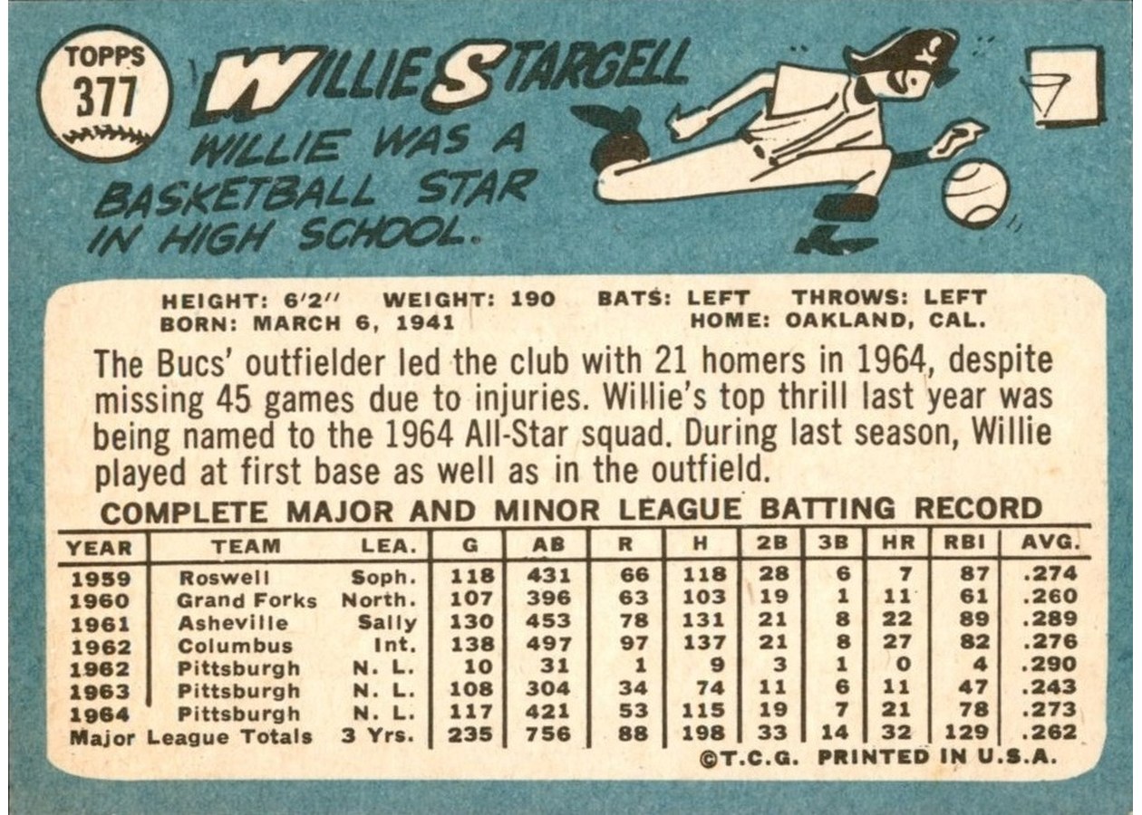 1965 Topps #377 Willie Stargell card back