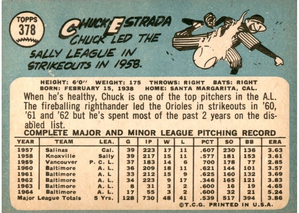 1965 Topps #378 Chuck Estrada card back