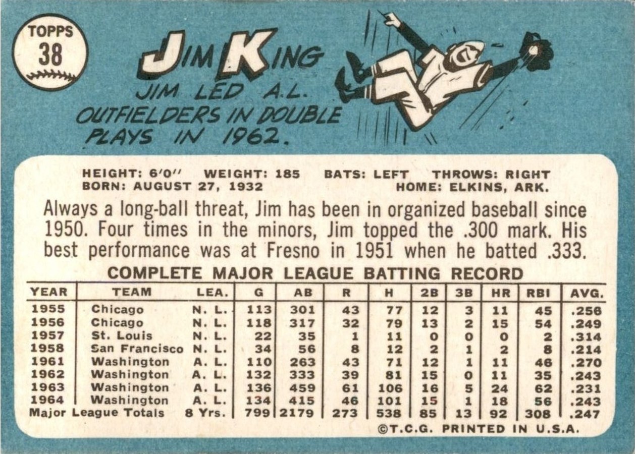 1965 Topps #38 Jim King card back