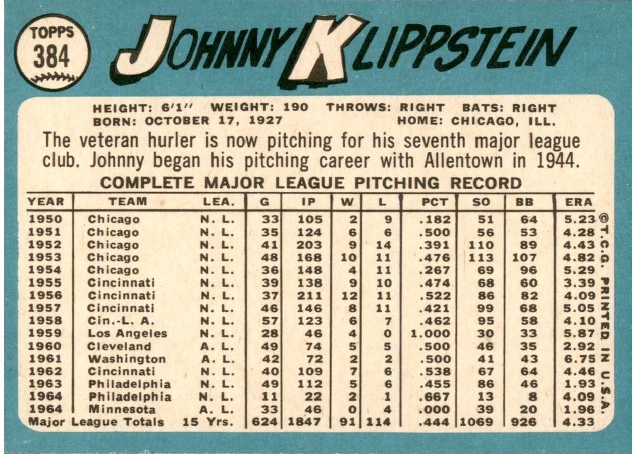 1965 Topps #384 Johnny Klippstein card back