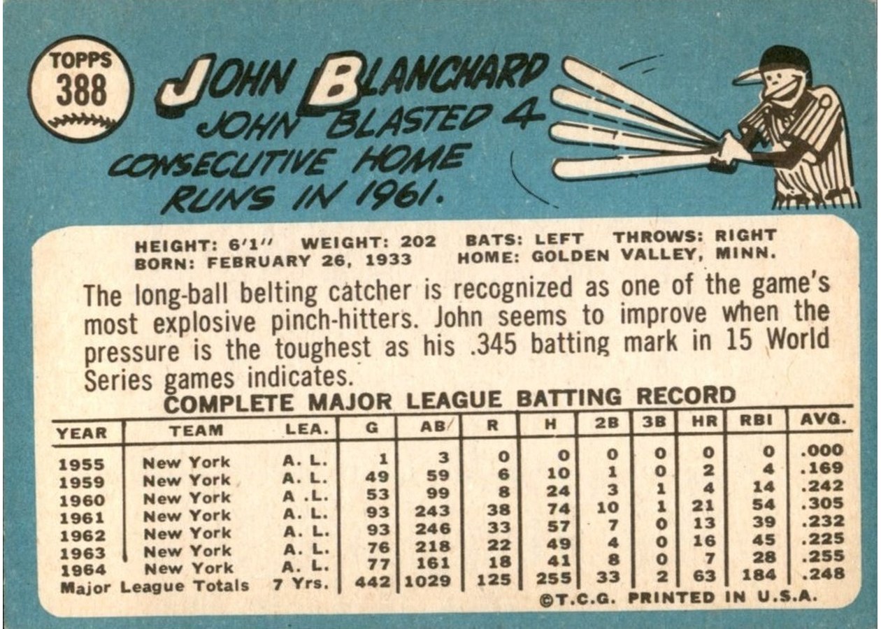 1965 Topps #388 John Blanchard card back