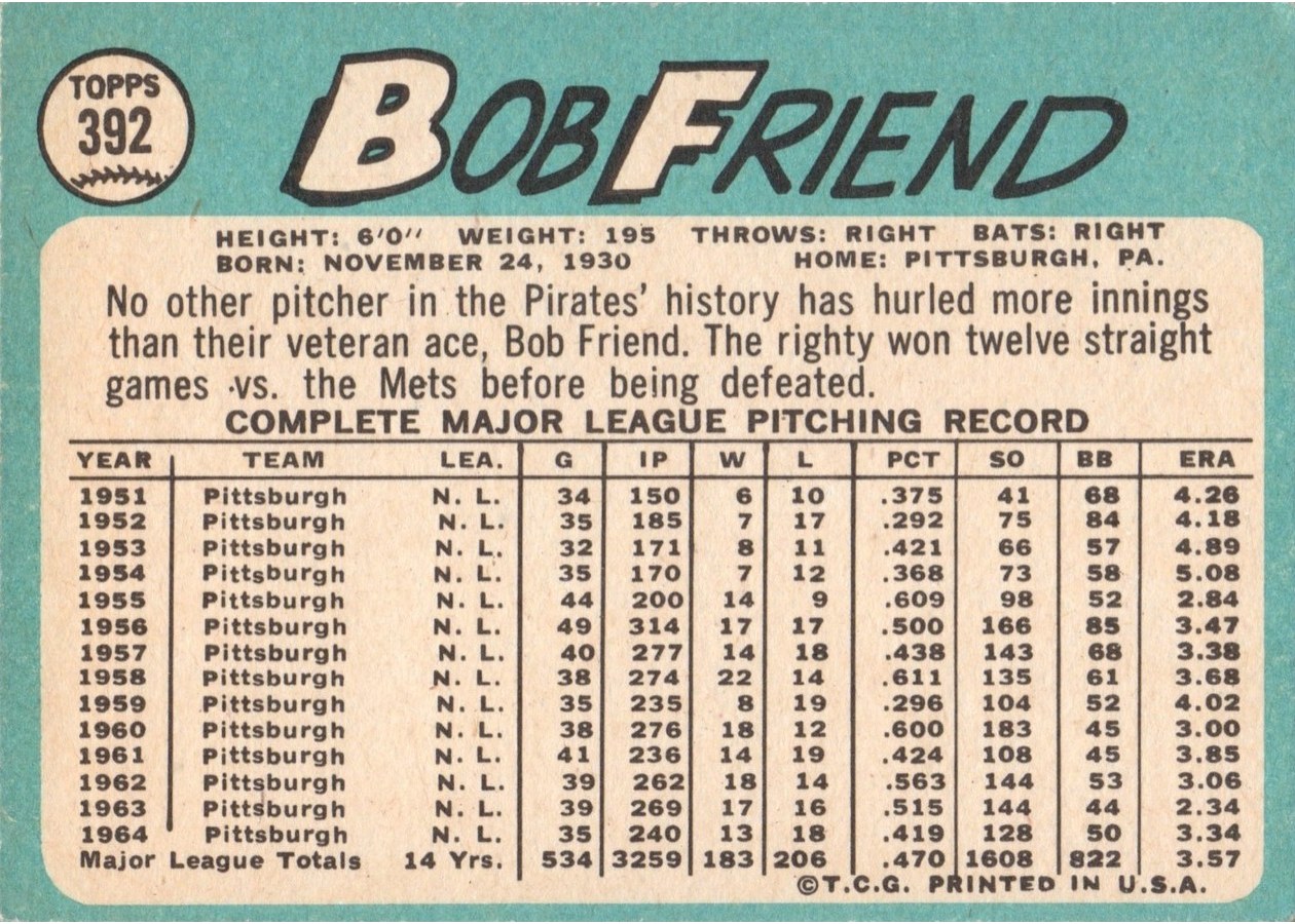 1965 Topps #392 Bob Friend card back