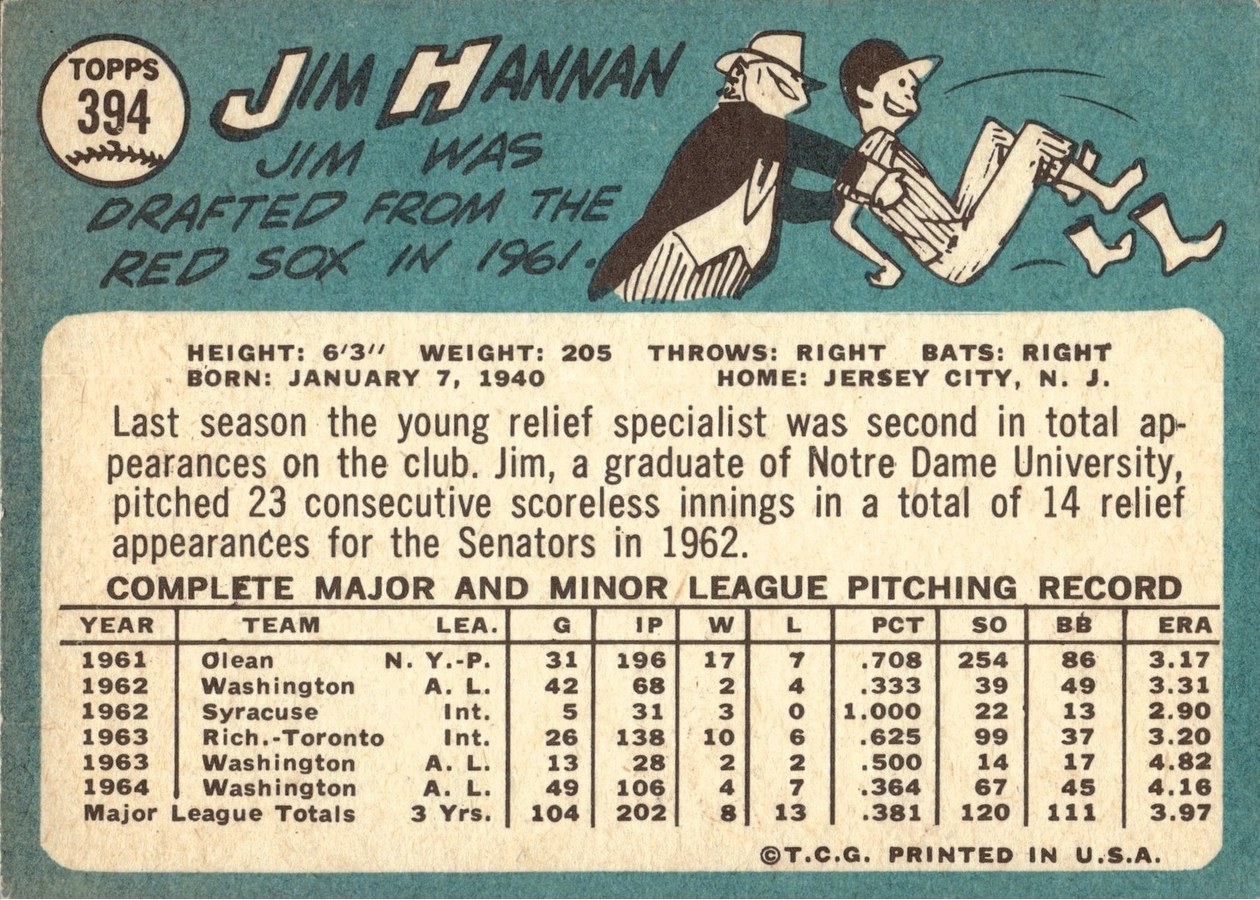 1965 Topps #394 Jim Hannan card back