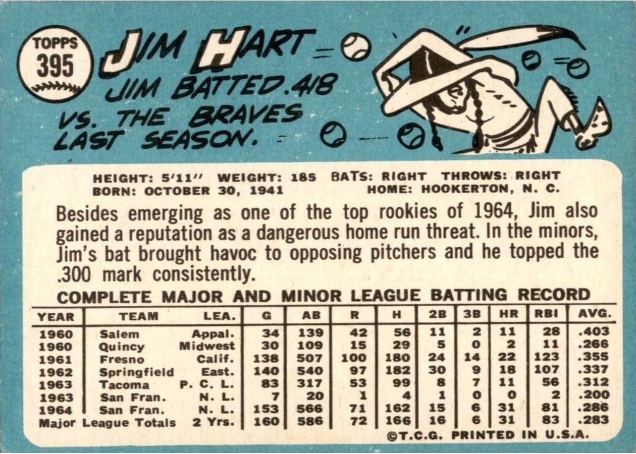 1965 Topps #395 Jim Hart card back