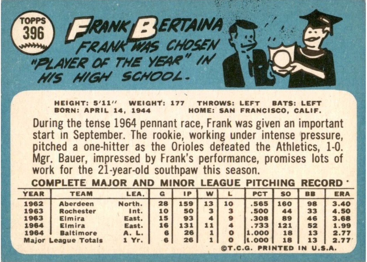 1965 Topps #396 Frank Bertaina card back