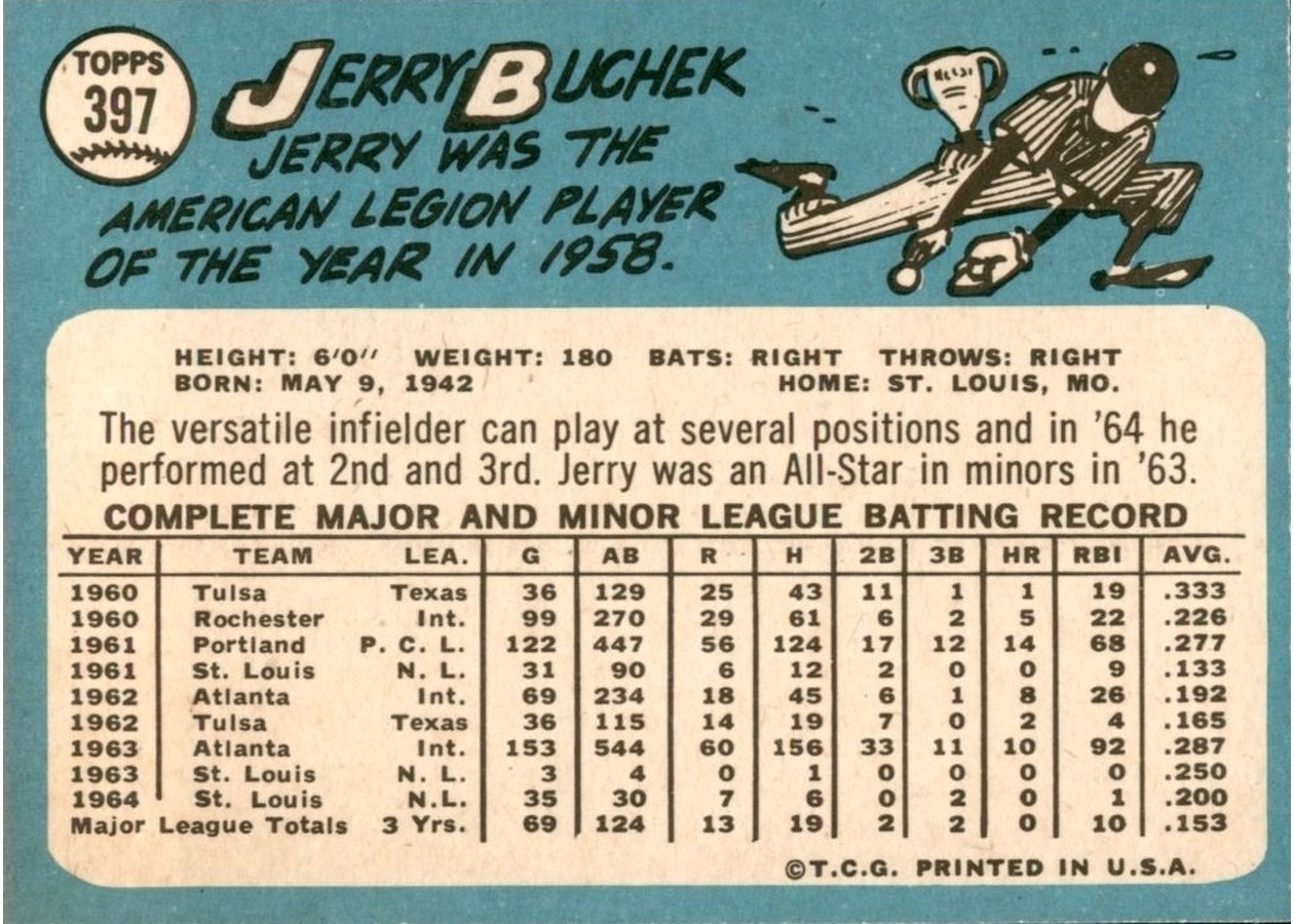1965 Topps #397 Jerry Buchek card back