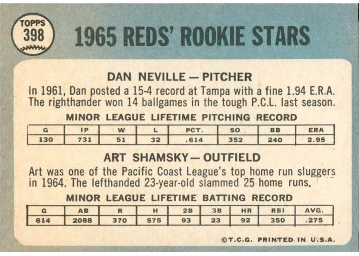 1965 Topps #398 Reds 1965 Rookie Stars card back