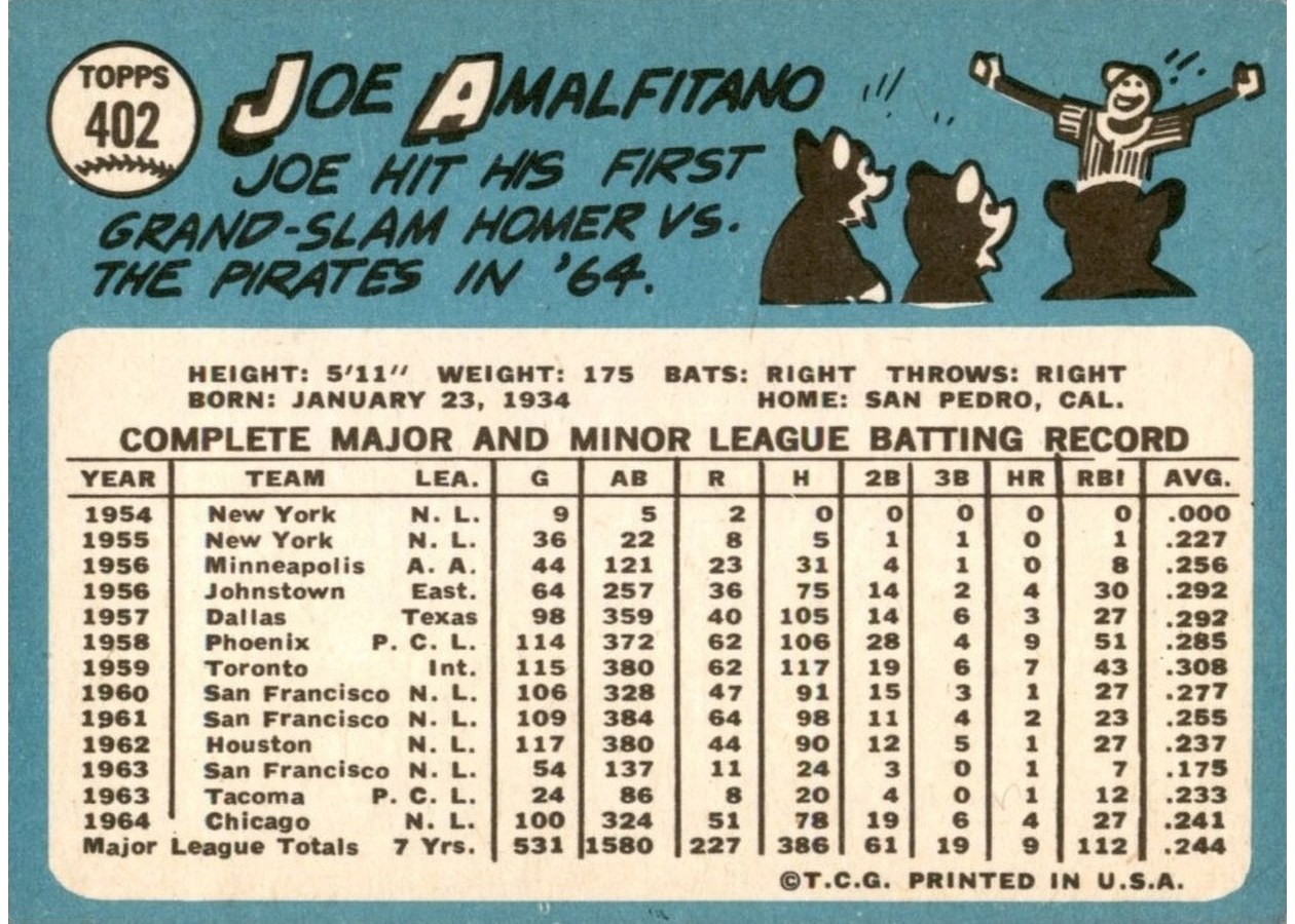 1965 Topps #402 Joe Amalfitano card back