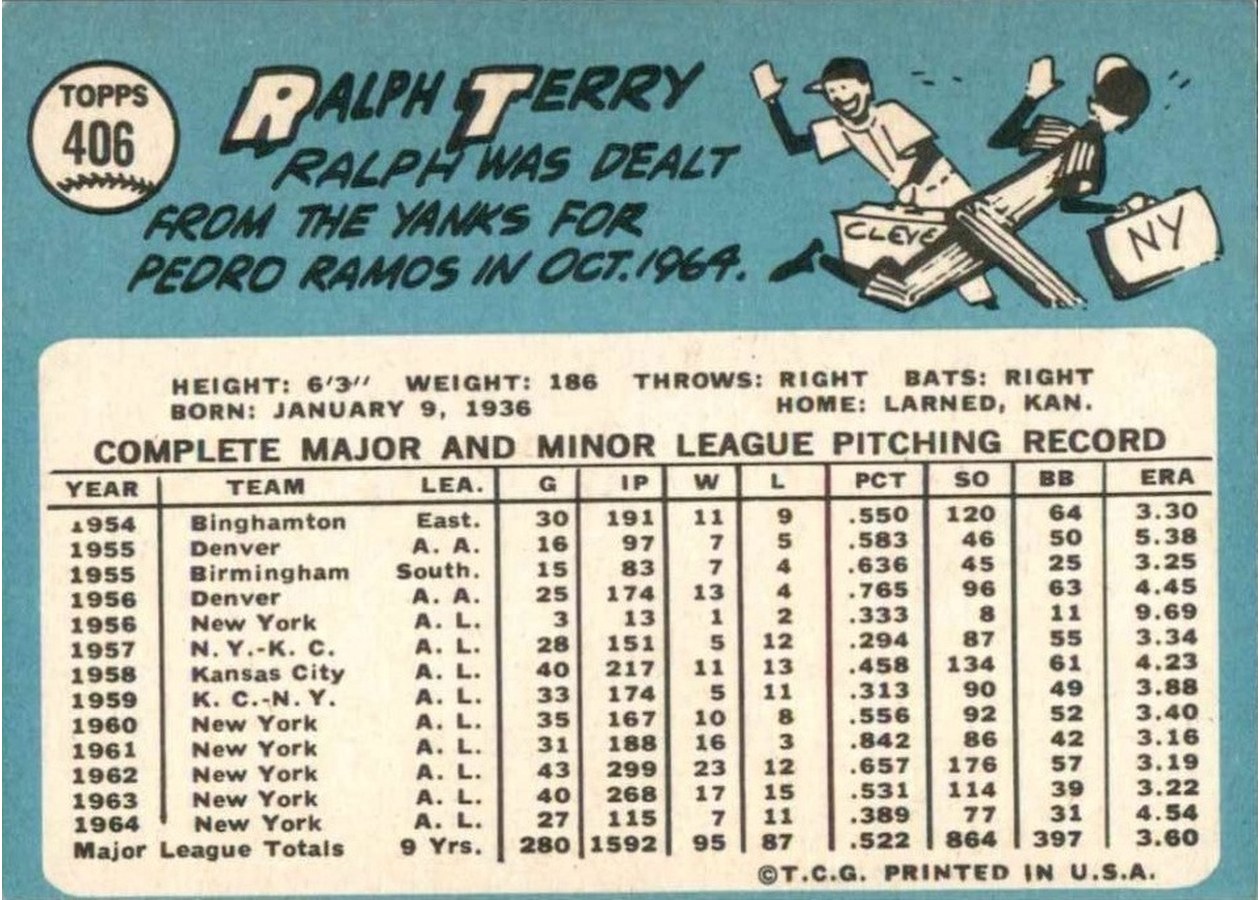 1965 Topps #406 Ralph Terry card back