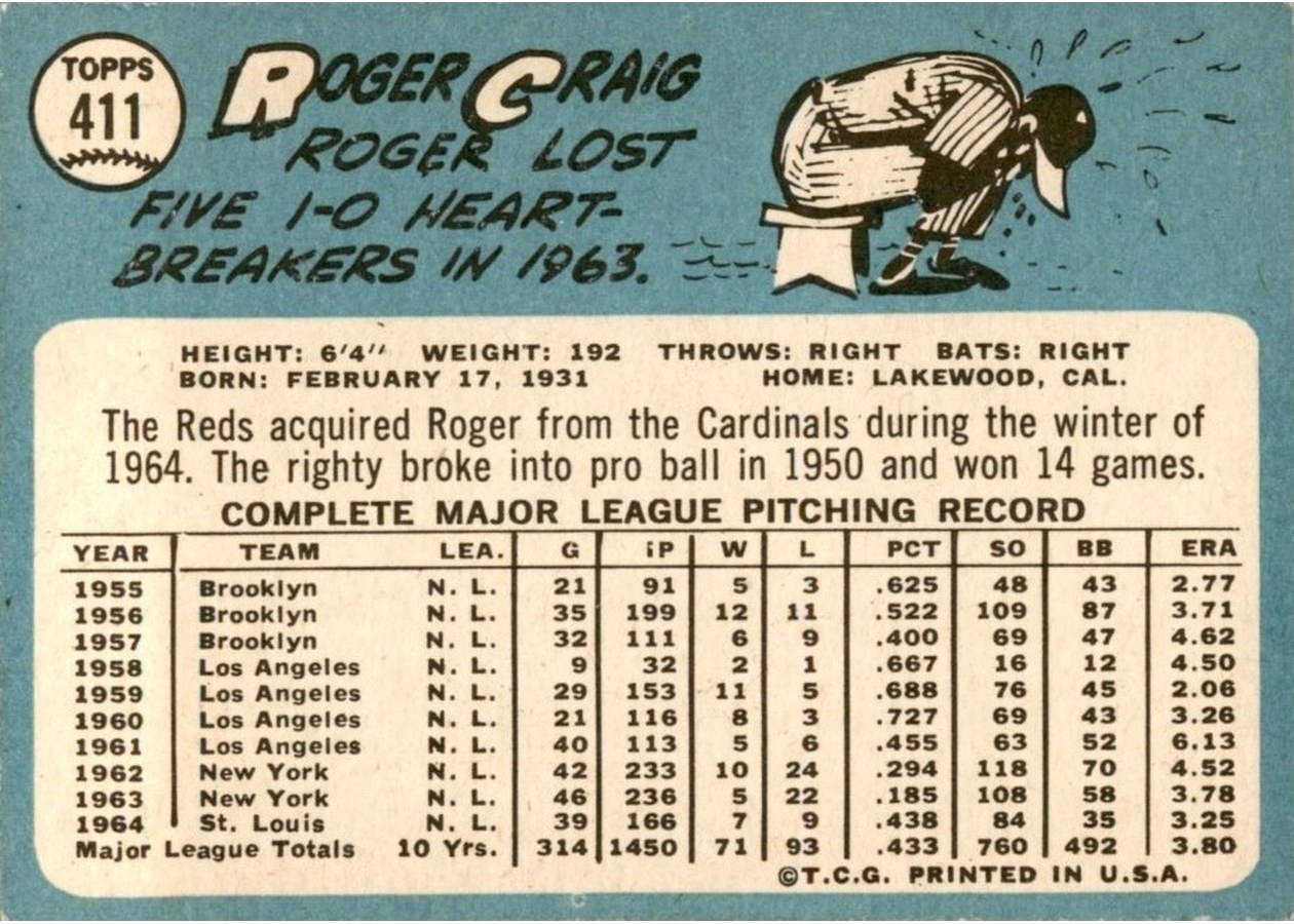 1965 Topps #411 Roger Craig card back