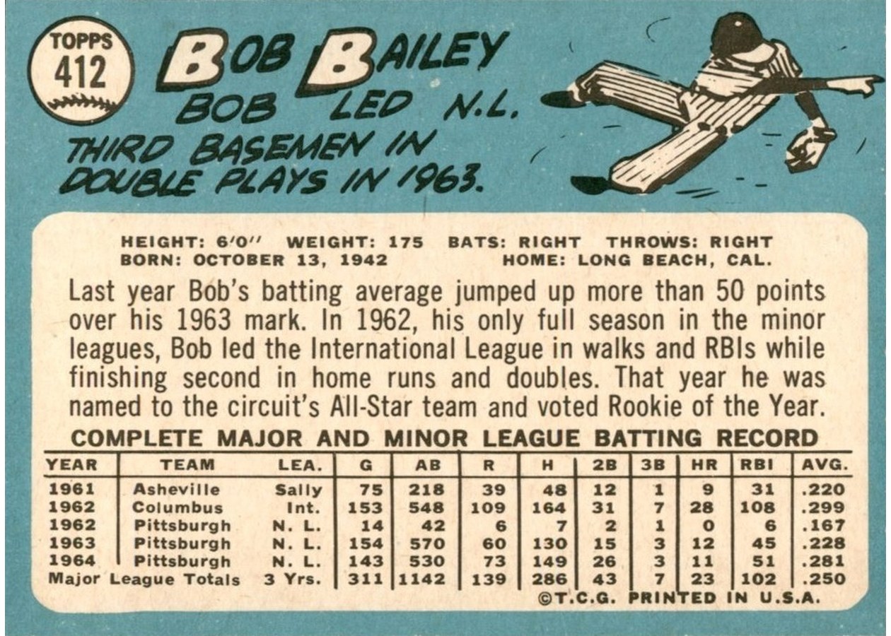 1965 Topps #412 Bob Bailey card back