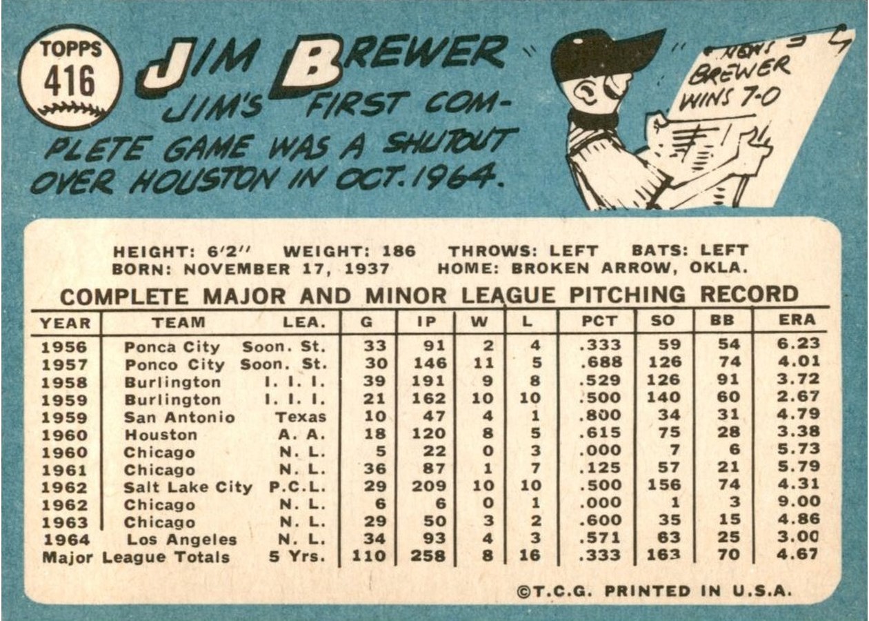 1965 Topps #416 Jim Brewer card back
