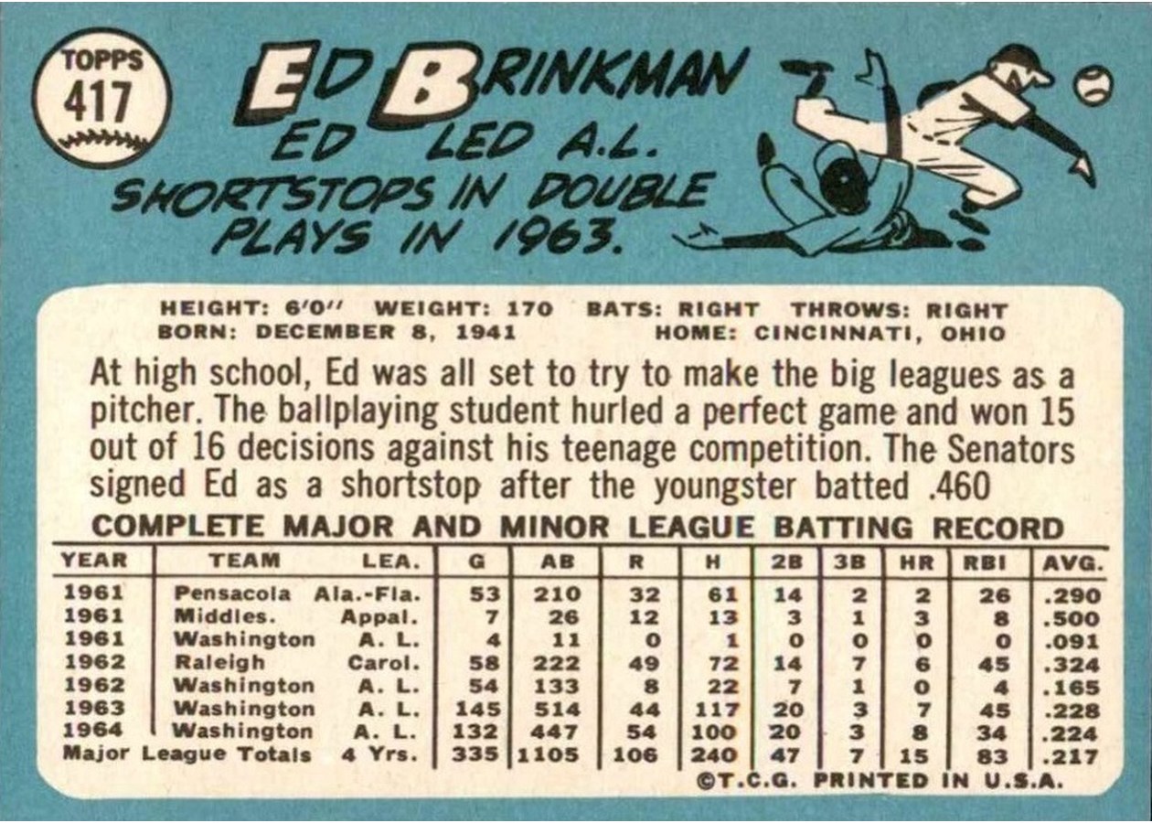 1965 Topps #417 Ed Brinkman card back