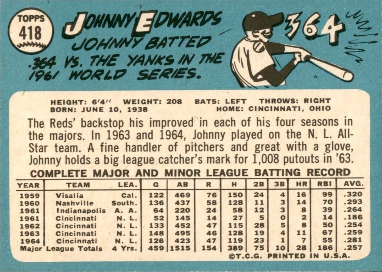 1965 Topps #418 Johnny Edwards card back